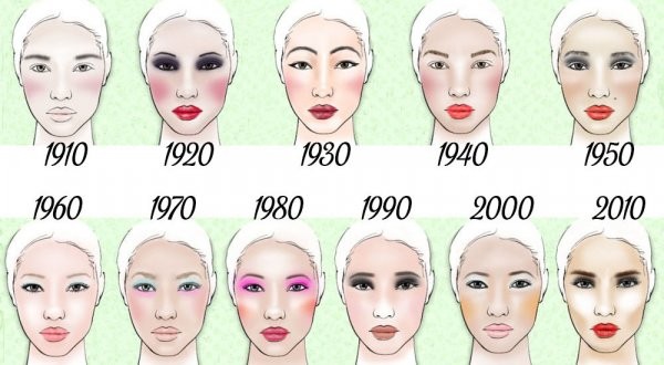 
					Как менялись тренды в макияже за 100 лет			
			