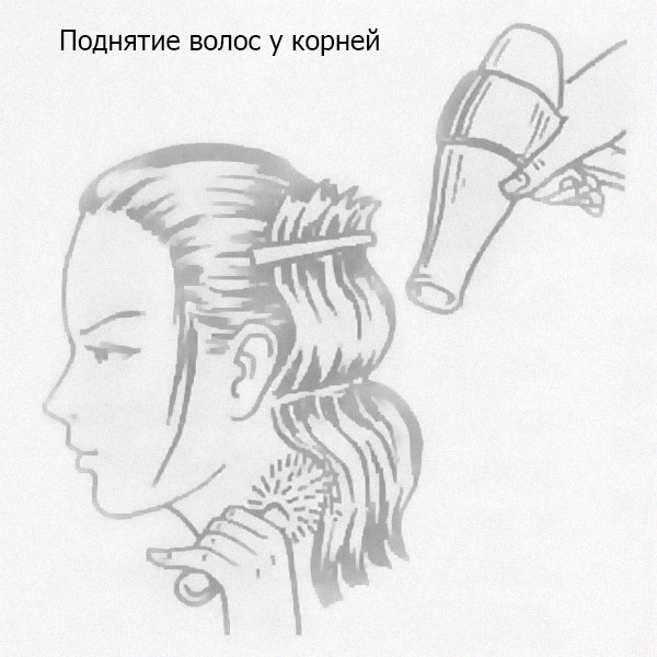 
					Укладка волос феном			
			